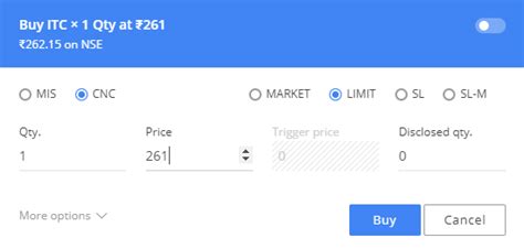 order cnc parts manufacturer|cnc vs mis in zerodha.